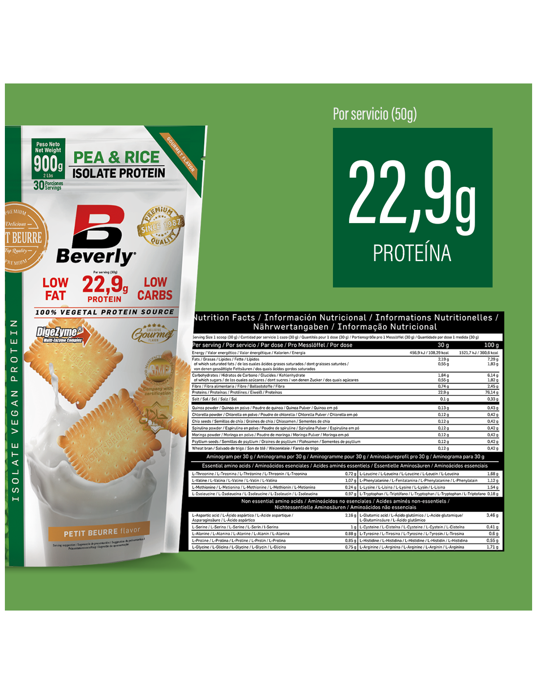 ISO Premium Protein GN Nutrition 2KG