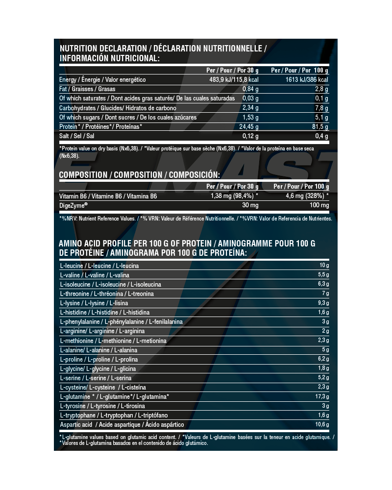 Proteína ISO Muscle Master 1800G